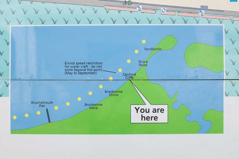 Canford Cliffs Beach Visitor Information Dorset Guide