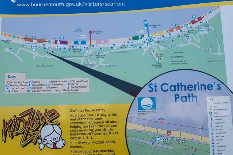 Southbourne Beach Dorset Guide