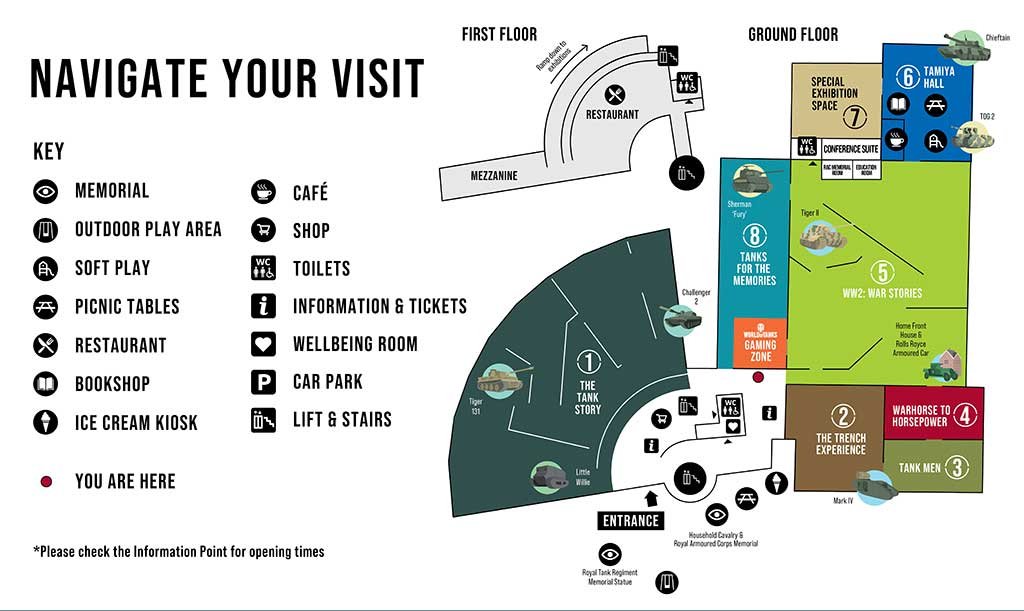 Tank Museum Map